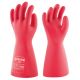 RED WIRE STRONGHAND Handschuhe rot